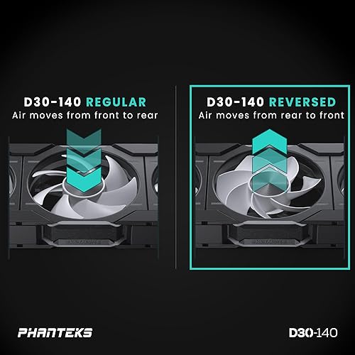Phanteks D30-140 DRGB PWM Fan 3Pack, Reverse Airflow Model, Premium D-RGB Performance Fans, Halos Lighting Effect, ARGB/DRGB Lighting, Daisy-Chain Fan Linking System, 3Pack (Black)