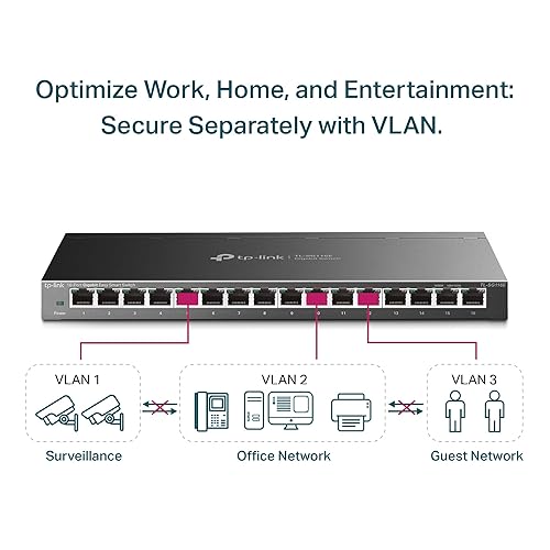 TP-Link 16 Port Gigabit Switch, Easy Smart Managed, Plug & Play, Limited Lifetime Protection, Desktop/Wall-Mount, Sturdy Metal w/Shielded Ports, Support QoS, Vlan, IGMP and LAG (TL-SG116E) 16 Port | Enhanced Features