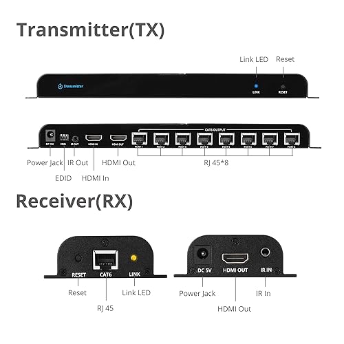 8-Port HDMI Splitter Over Cat6 Extender with IR - 40M 8 Port
