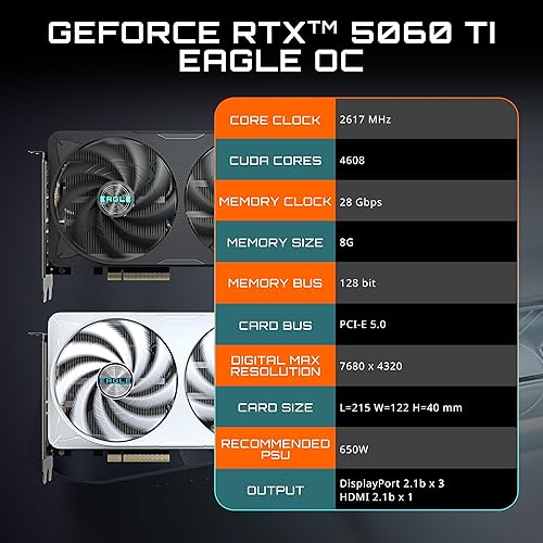 GIGABYTE GeForce RTX 5060 Ti Eagle OC ICE 8G