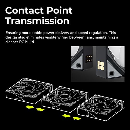 TRYX ROTA SL ARGB Case Fan 3in1