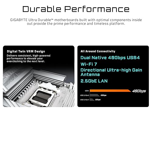 GIGABYTE X870E AORUS PRO ICE AMD AM5 LGA 1718 Motherboard, ATX, DDR5, 4X M.2, PCIe 5.0, USB4, WIFI7, 2.5GbE LAN, EZ-Latch, 5-Year Warranty