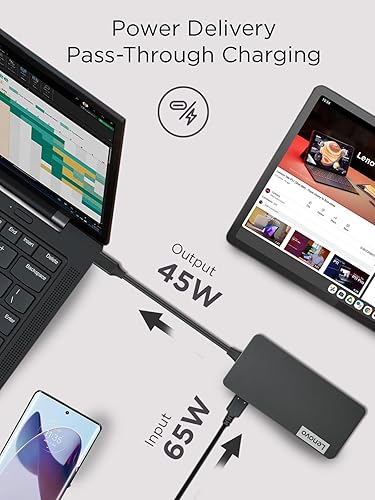 Lenovo – USB-C 7-in-1 Hub – Computer Networking Laptop Accessory – Laptop Docking Station - 4K via HDMI, 3 USB-A Devices, 2 SD/TF Card Readers USB-C Power Pass Through