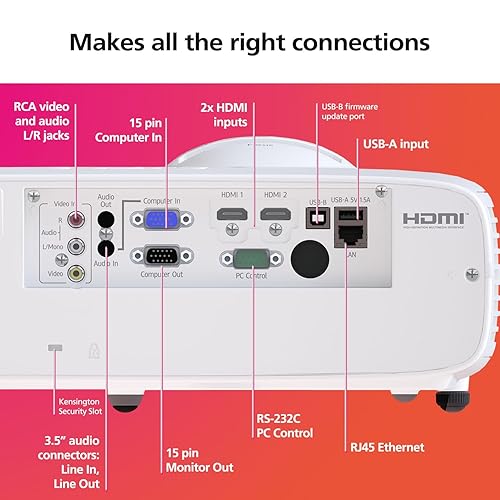 RICOH PJ WUL5A40ST Compact 3LCD Laser Projector | 4500 Lumens | 1920x1200 WUXGA w/4K Input | Short Throw Lens Projects 1.69 - 4.82 ft | 55-150 Screen | 360° Install | Up to 30k hrs | 16W Speaker