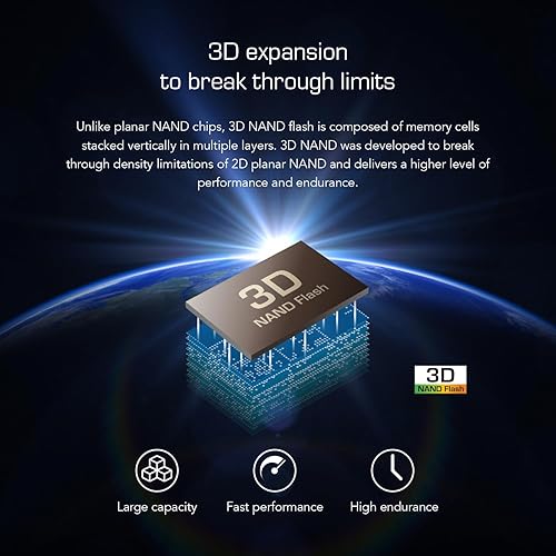 Transcend 256GB NVMe PCIe Gen3 x4 MTE112S M.2 SSD Solid State Drive TS256GMTE112S