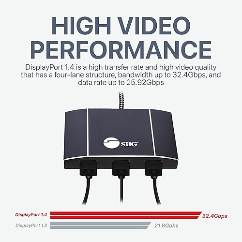 SIIG 3 Port DisplayPort 1.4 to HDMI MST Hub 4K - 1x3 DP 1.4 to HDMI Multi Monitor Splitter and Adapter - for Windows PCs and Laptops (NOT for Mac OS) CE-DP0Q11-S1