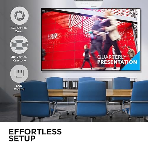 ViewSonic PA504W 4000 Lumens WXGA High Brightness Projector with Vertical Keystone, HDMI 1.4, USB 2.0 Type A, and VGA Inputs for Home and Office