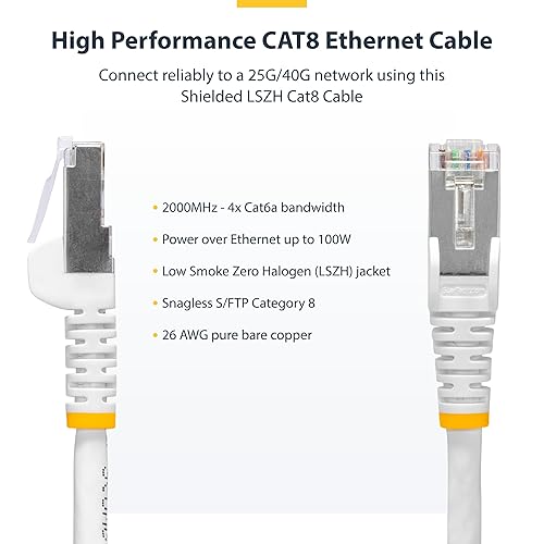 StarTech.com 50ft White CAT8 Ethernet Cable, Snagless RJ45, 25G/40G, 2000MHz, 100W PoE++, S/FTP, 26AWG Pure Bare Copper, LSZH