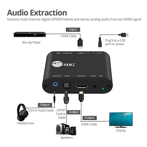 SIIG HDMI 2.0 4K HDR with Audio Extractor & ARC