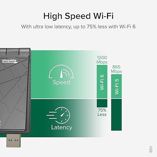 Plugable WiFi 6 USB WiFi Adapter for Desktop PC and Laptops, AX1800 USB 3.0 and USB C Wireless Adapter with 2.4GHz + 5GHz Dual Band Connection for Windows 10/11