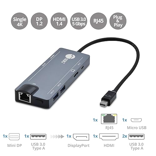 SIIG JU-H30F11-S1 Mini DP 4K Video Dock LAN Hub