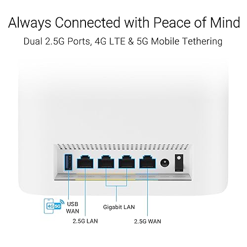ASUS ZenWiFi BT8 Tri-Band WiFi 7 Mesh, 14 Gbps, 3000 sq.ft. (1pk), Dual 2.5G Ports, Security and Parental Controls Included, Smart Home Master SSIDs, 4G & 5G Mobile Tethering