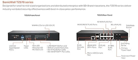 SonicWall TZ570 TradeUp (03-SSC-3018) | 3YR Advanced Protection Security Suite and 1 YR Cloud Secure Edge - Secure Internet Access (Basic-20 Users) and Secure Private Access (Advanced-6 Users) 3 Year 3YR Advanced Protection & 1YR Cloud Secure Edge
