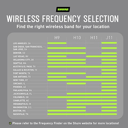 Shure BLX14/CVL UHF Wireless Microphone System - Perfect for Interviews, Presentations, Theater - 14-Hour Battery Life, 100m Range | Includes CVL Lavalier Mic, Single Channel Receiver | J11 Band J11 Band (596-616 MHz)