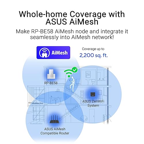 ASUS RP-BE58 BE3600 Dual Band WiFi 7 (802.11be) Range Extender, AiMesh Extender for Seamless mesh WiFi; Works with Any WiFi Router