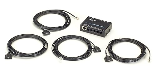 SERVSWITCH Freedom LED Monitor IDENTIFIC