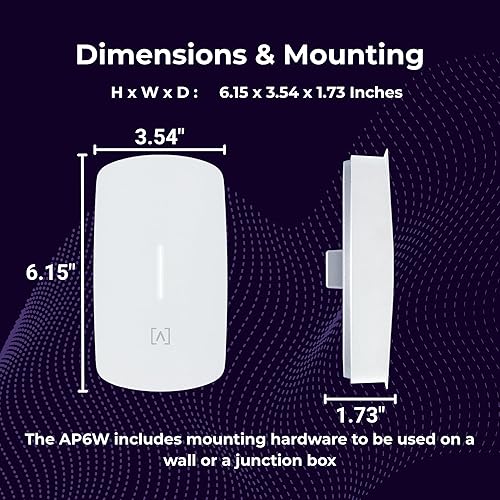 Alta Labs AP6W Wall Mounted PoE Pass Through WiFi 6 Access Point | Seamless Roaming | 3 Gbps | Dual Band | Content Filtering | IP54 Rated | Real-Time Network Monitoring | WiFi Access Point