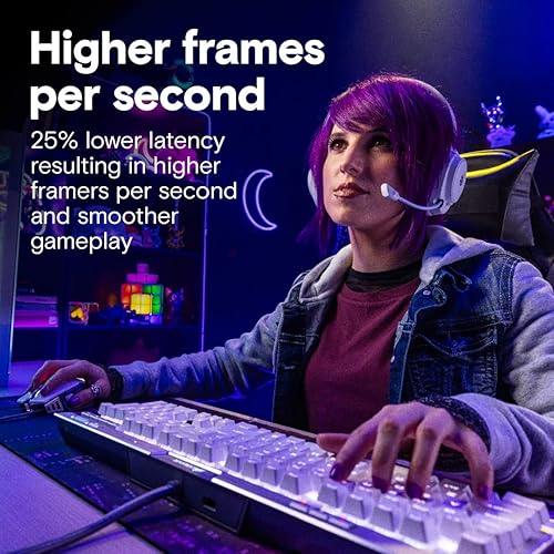 Crucial Pro DDR5 RAM 64GB Kit (2x32GB) 6000MHz CL40, Overclocking Desktop Gaming Memory, Intel XMP 3.0 & AMD Expo Compatible – White CP2K32G60C40U5W