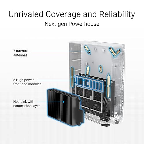 ASUS ZenWiFi BT6 Tri-Band WiFi 7 Mesh, 9.4 Gbps, 7600 sq.ft. (3pk), 2.5G WAN Port, Security and Parental Controls Included, Smart Home Master SSIDs, 4G & 5G Mobile Tethering BT6(W-3-PK)