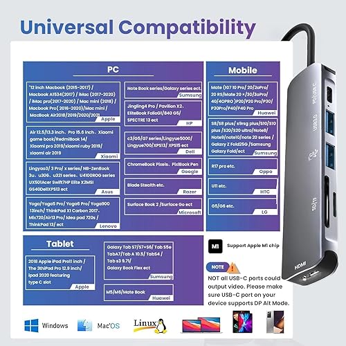 Chromecast with Google TV (HD) - Streaming Stick Entertainment on Your TV with Voice Search - Watch Movies, Shows, and Live TV in 1080p HD - Snow