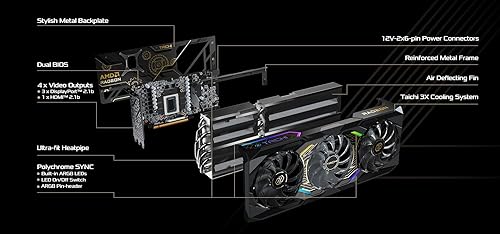 ASRock AMD Radeon RX 9070 XT Taichi 16GB OC 3100 MHz 20 Gbps GPU GDDR6 256Bit PCIe5.0 Dual BIOS 850W RT+AI Accelerators 3X Cooling System HDMI2.1b DP2.1a Graphics Card 12V-2x6-pin Power Connectors