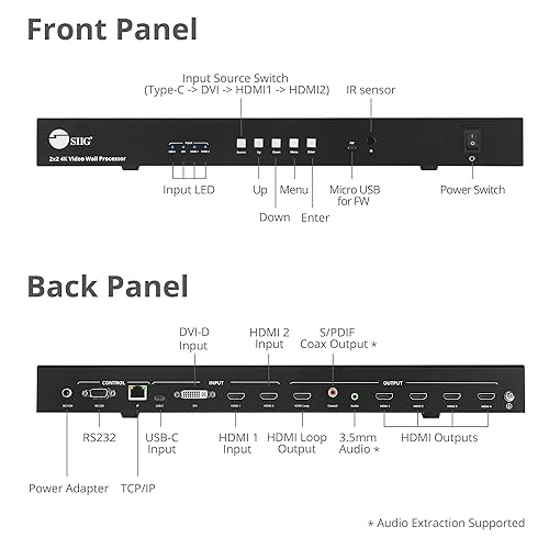 SIIG 2x2 4K HDMI Video Wall Controller, USB-C/DVI/HDMI Input, RS232/Web/IR Control, Audio Extract to Coaxial/3.5mm, Metal Housing, ESD Protection, 1x2, 1x3, 1x4, Cascading 10x10 max (CE-H26E11-S1) 2x2 Video Wall