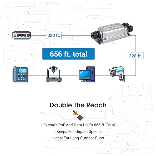 Intellinet 2-Port Gigabit PoE++ Extender Outdoor, 60W Power Budget, 30W Out Per Port, IP67 & IK10, Ultra POE Passthrough Switch-3 Yr Mfg Warranty