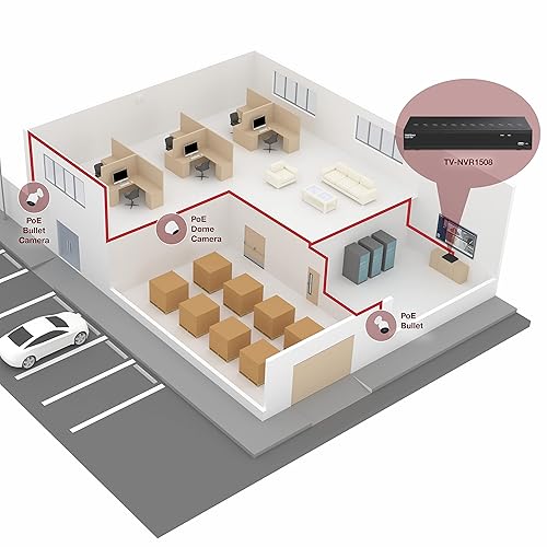TRENDnet 8-Channel UHD PoE NVR, TV-NVR1508, H.264/H.265 4K (8MP), Up to 12TB Storage (HDD Not Included), Supports one 4K Camera Channel, 56W PoE Power Budget, Rackmount Design, 240fps, Black
