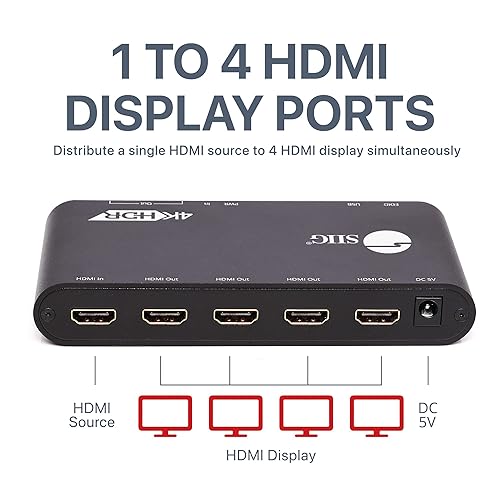 SIIG 1x4 HDMI 4K HDR Splitter - 4K@60Hz, HDCP 2.2, 18Gbps, Auto Scaling, Cascadable, Firmware Upgradable, 1 in 4 Out, TAA Compliant (CE-H22Y11-S1) 1 to 4
