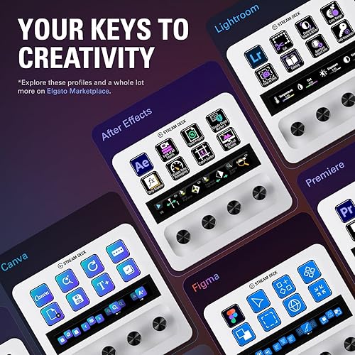 Elgato Stream Deck + White, Audio Mixer, Production Console and Studio Controller for Content Creators, Streaming, Gaming, with customizable touch strip dials and LCD keys, works with Mac and PC