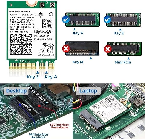 Intel AX210 IEEE 802.11ax Bluetooth 5.2 Tri Band Wi-Fi/Bluetooth Combo Adapter for Notebook