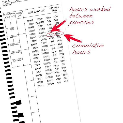 Pyramid 1, 000 Count Time Cards for 4000 and 5000 Time Clocks-French