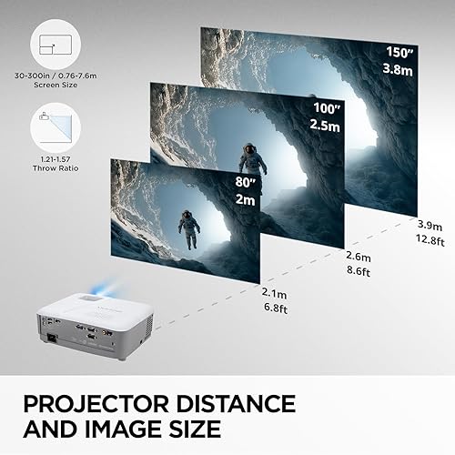 ViewSonic PA504W 4000 Lumens WXGA High Brightness Projector with Vertical Keystone, HDMI 1.4, USB 2.0 Type A, and VGA Inputs for Home and Office