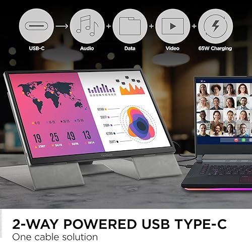 ViewSonic VG1656-2K 16 Inch WQXGA 1600p IPS Portable Monitor with 2 Way Powered 65W USB C, and Smart Cover with Built-in Stand