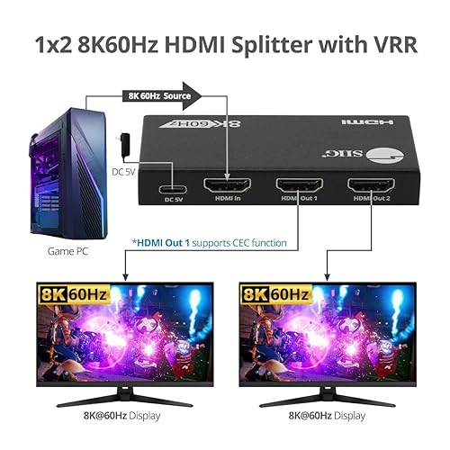 SIIG 1x2 8K 60Hz HDMI 2.1 Splitter with VRR/ALLM - Up to 8K@60Hz, 1 HDMI in 2 Out, HDCP 2.3, LPCM 7.1ch, Compatible with DTS-HD/Dolby Digital/Dolby TrueHD, Downscaler, EDID Management