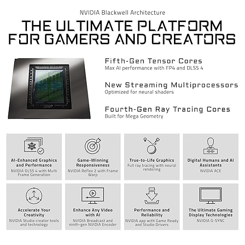 GIGABYTE GeForce RTX 5060 Ti Eagle OC 16G Graphics Card, 16GB 128-bit GDDR7, PCIe 5.0, WINDFORCE Cooling System, GV-N506TEAGLE OC-16GD Video Card