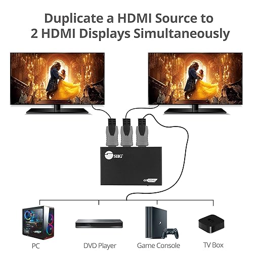 SIIG CE-H26B11-S1 2PORT HDMI 2.0 HDR SPLITTER