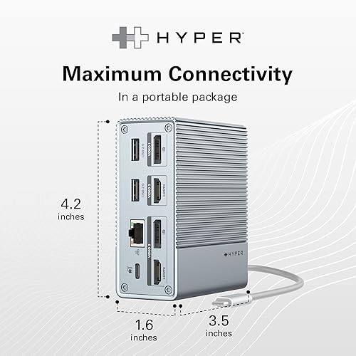 HyperDrive GEN2 12-in-1 USB C Docking Station, 100W PD for MacBook Pro/Air, iPad, PC, 4K USB C Triple Display Docking Station, 10Gbps, Gigabit Ethernet