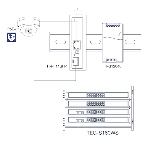 TRENDnet Industrial SFP to Gigabit PoE+ Media Converter, IP30 Rated Housing, Operating Temperature Range -40°– 75 °C to (-40° – 167 °F), TI-PF11SFP, Black Gigabit PoE+ SFP