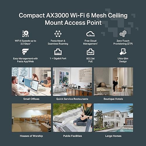 TP-Link Ultra-Slim Wireless Access Point Wi-Fi 6 AX3000 Mesh (Festa F65) Seamless Roaming, MU-MIMO, HE160 Self-Organizing Network Free Cloud Management PoE+ Powered Does not Work with Omada AX3000 - Festa