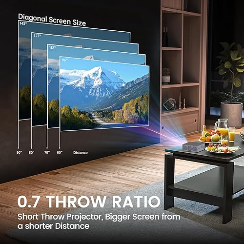 Short Throw Mini Projector AAXA SLC450 1080P Native 4K Resolution 5G WIFI Bluetooth 5.0 RGB LEDs Outdoor Projector Android Onboard Wireless Mirroring iPhone Projector (Renewed)