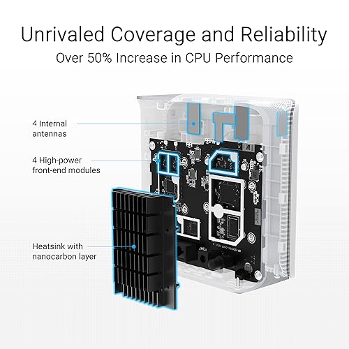 ASUS ZenWiFi BD4 Dual-Band WiFi 7 Mesh, 3600 Mbps, 4900 sq.ft. (2pk), Dual 2.5G Ports, Security and Parental Controls Included, Smart Home Master SSIDs ZenWiFi BD4 2PK