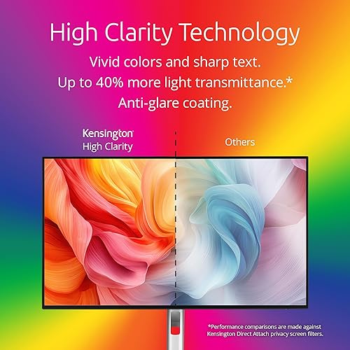 Kensington High Clarity Privacy Screens Filter 23.8 inch 16:9