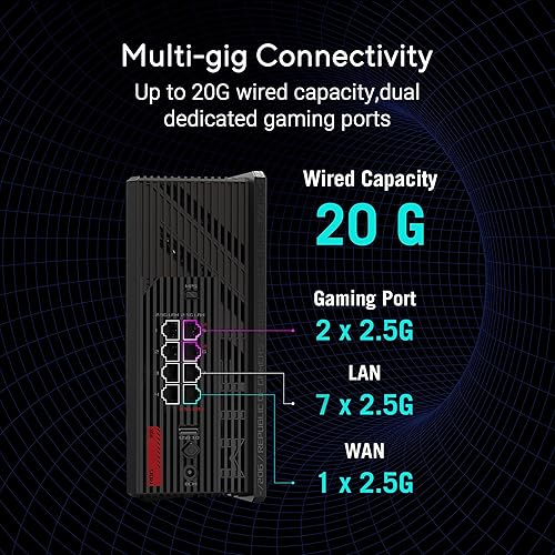 ASUS ROG Strix GS-BE12000 WiFi 7 Tri-Band Router, 12000 Mbps, 20G Wired Capacity, 3,000 sq. ft. Coverage, 2.0GHz Quad-core CPU, Game Acceleration, Triple-Level Security, AiMesh Compatible