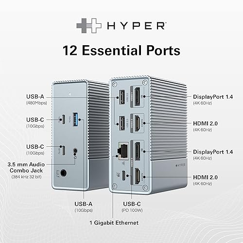 HyperDrive GEN2 12-in-1 USB C Docking Station, 100W PD for MacBook Pro/Air, iPad, PC, 4K USB C Triple Display Docking Station, 10Gbps, Gigabit Ethernet
