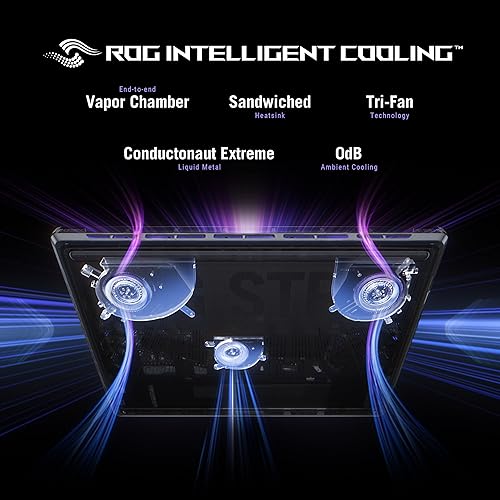 ASUS ROG Strix SCAR 16 (2025) Gaming Laptop, 16” ROG Nebula HDR 16:10 2.5K 240Hz/3ms, NVIDIA GeForce RTX 5090, Intel Core Ultra 9 275HX, 32GB DDR5, 2TB PCIe Gen 4 SSD, Wi-Fi 7, Win 11 Pro, G635LX-XS97