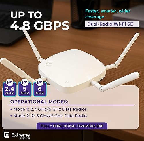 AP3000X Indoor Dual Radio WI-FI