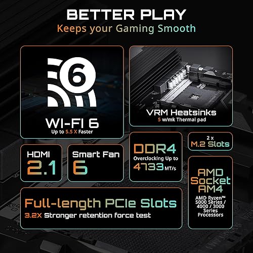 GIGABYTE B550M Gaming X WIFI6 Motherboard, Supports AMD AM4 Ryzen 5000 Processors, Micro-ATX, DDR4, 2X M.2, PCIe 4.0, WIFI6, 1GbE LAN, EZ-Latch