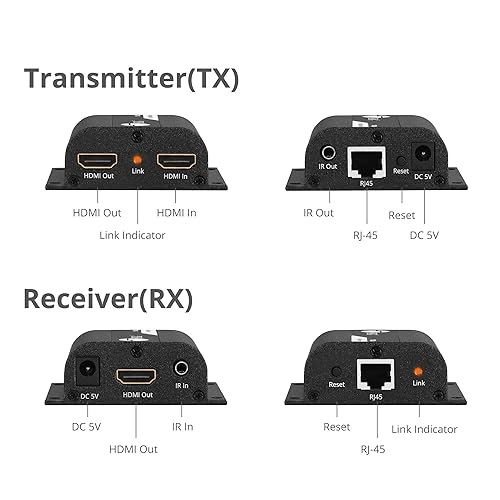 SIIG Full HD HDMI Extender Over Cat5e/6 with IR - 164ft - 1 Input Device - 1 Output Device - 164 ft