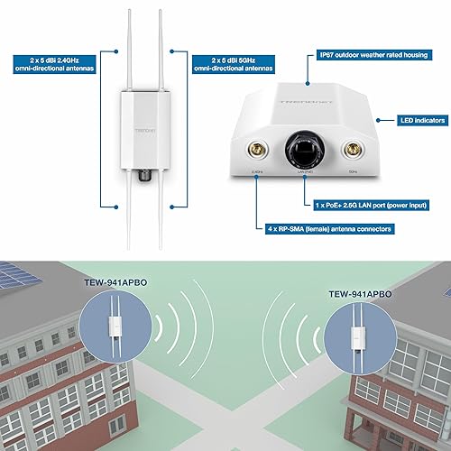 TRENDnet 5 dBi WiFi 6 AX1800 Outdoor PoE+ Omni Directional Access Point, TEW-941APBO, Point-to-Point and Point-to-Multi-Point Bridge, IP67 Weather Rated Housing, PoE+ Powered, White